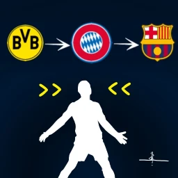 Ícone de Total Football Quiz